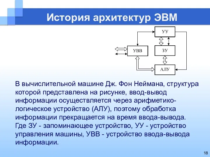 История архитектур ЭВМ В вычислительной машине Дж. Фон Неймана, структура которой