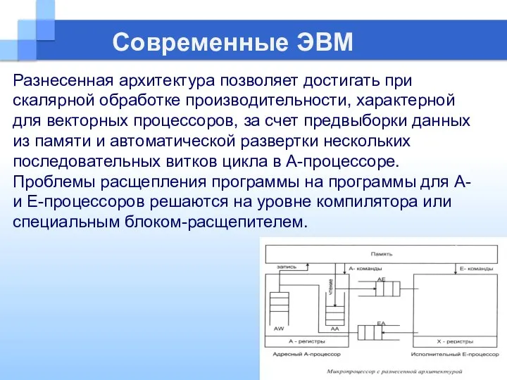 Современные ЭВМ Разнесенная архитектура позволяет достигать при скалярной обработке производительности, характерной