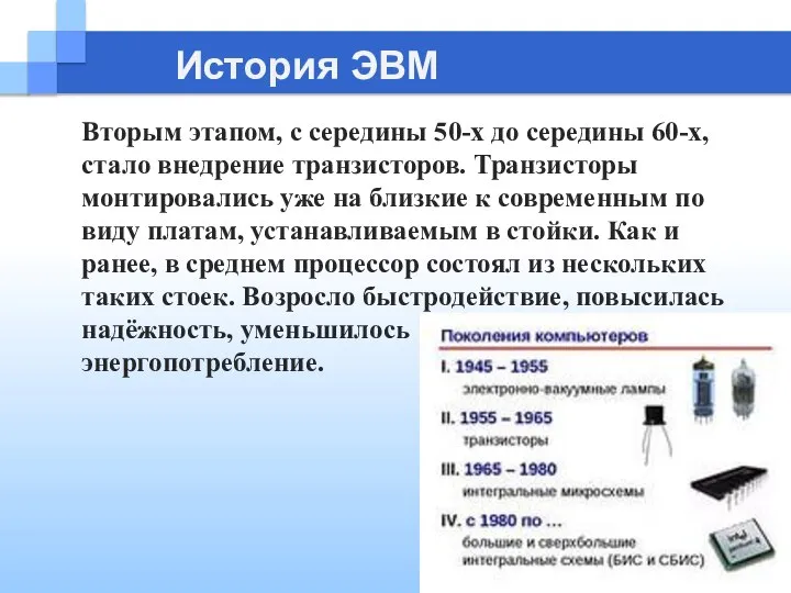 История ЭВМ Вторым этапом, с середины 50-х до середины 60-х, стало