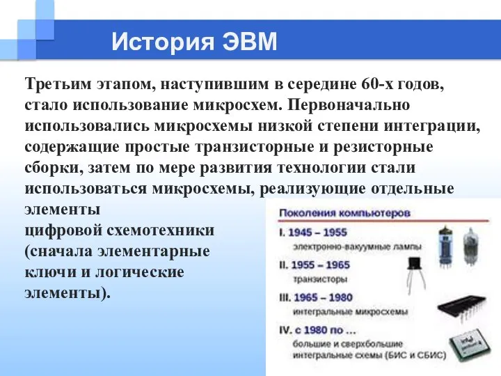 История ЭВМ Третьим этапом, наступившим в середине 60-х годов, стало использование