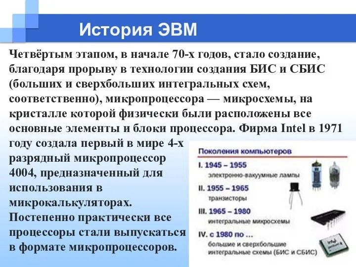 История ЭВМ Четвёртым этапом, в начале 70-х годов, стало создание, благодаря