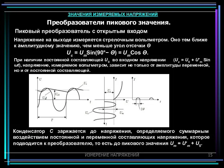 ИЗМЕРЕНИЕ НАПРЯЖЕНИЙ Преобразователи пикового значения. ЗНАЧЕНИЯ ИЗМЕРЯЕМЫХ НАПРЯЖЕНИЙ Пиковый преобразователь с