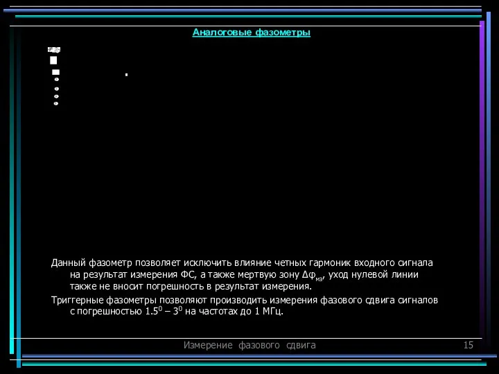 Измерение фазового сдвига Данный фазометр позволяет исключить влияние четных гармоник входного