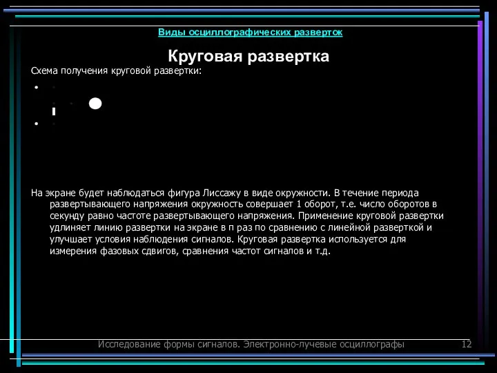 Исследование формы сигналов. Электронно-лучевые осциллографы Схема получения круговой развертки: На экране