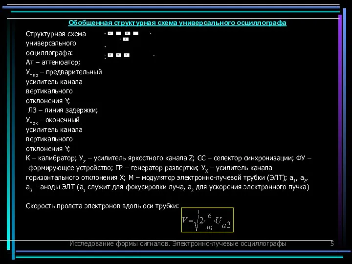 Исследование формы сигналов. Электронно-лучевые осциллографы Структурная схема универсального осциллографа: Ат –