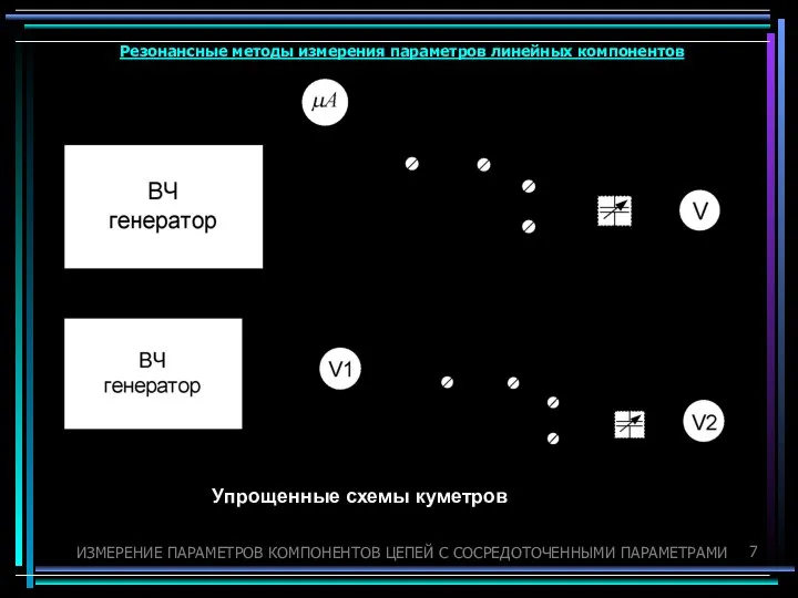 Резонансные методы измерения параметров линейных компонентов ИЗМЕРЕНИЕ ПАРАМЕТРОВ КОМПОНЕНТОВ ЦЕПЕЙ С СОСРЕДОТОЧЕННЫМИ ПАРАМЕТРАМИ Упрощенные схемы куметров