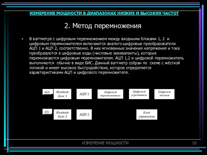 2. Метод перемножения В ваттметре с цифровым перемножением между входными блоками