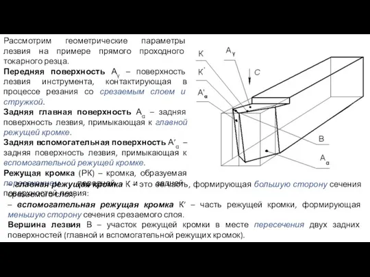 Рассмотрим геометрические параметры лезвия на примере прямого проходного токарного резца. Передняя