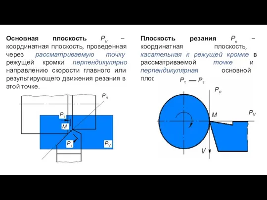 Основная плоскость РV – координатная плоскость, проведенная через рассматриваемую точку режущей