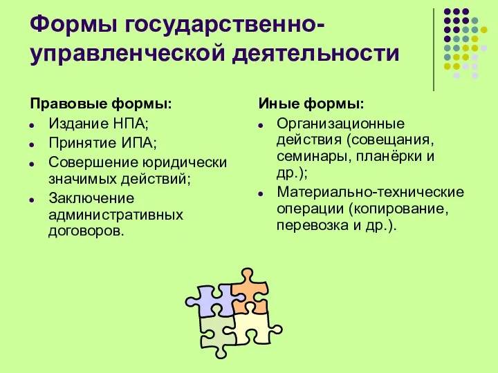 Формы государственно-управленческой деятельности Правовые формы: Издание НПА; Принятие ИПА; Совершение юридически