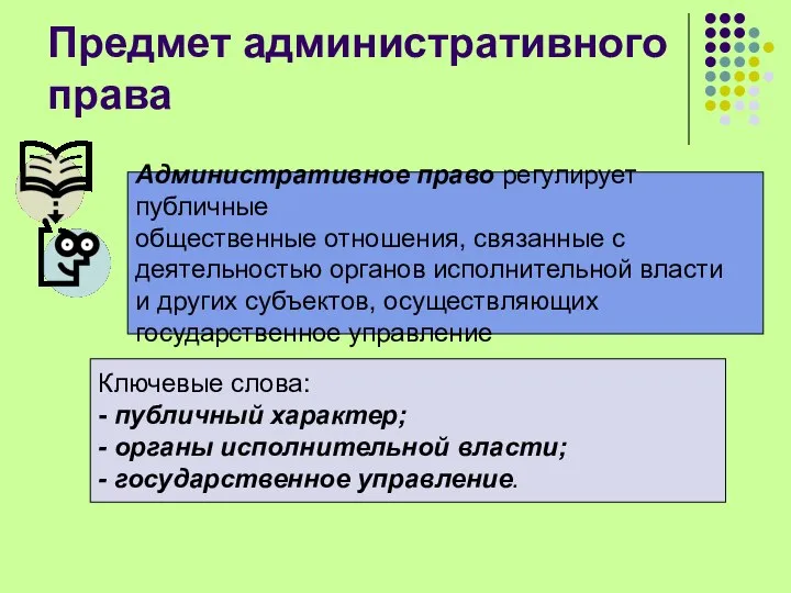 Предмет административного права Административное право регулирует публичные общественные отношения, связанные с