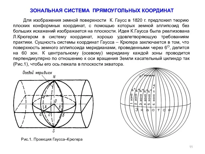 Для изображения земной поверхности К. Гаусс в 1820 г. предложил теорию