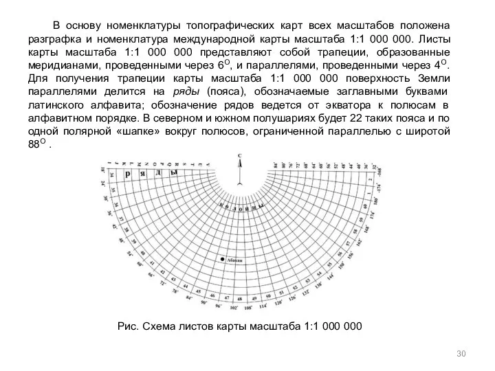 В основу номенклатуры топографических карт всех масштабов положена разграфка и номенклатура