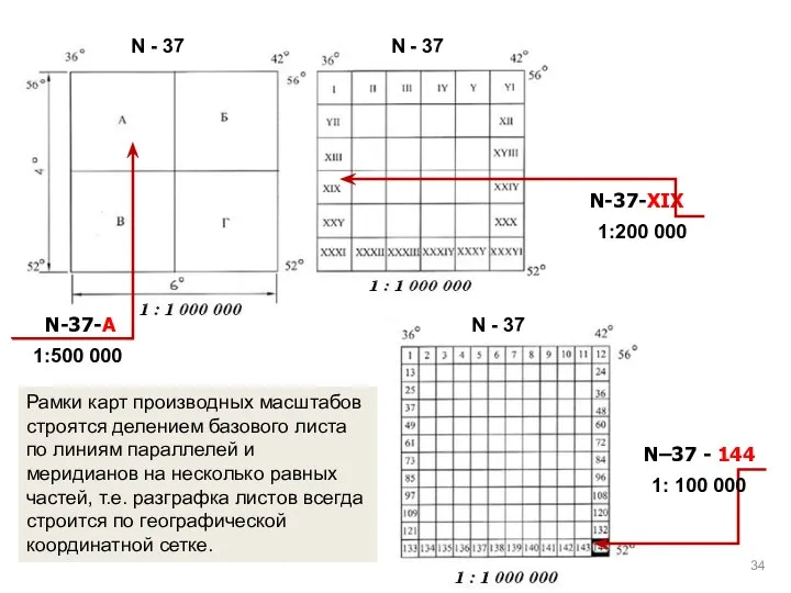 N-37-А N - 37 N - 37 N-37-XIX 1:500 000 N