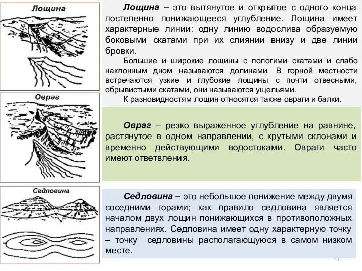 Лощина – это вытянутое и открытое с одного конца постепенно понижающееся