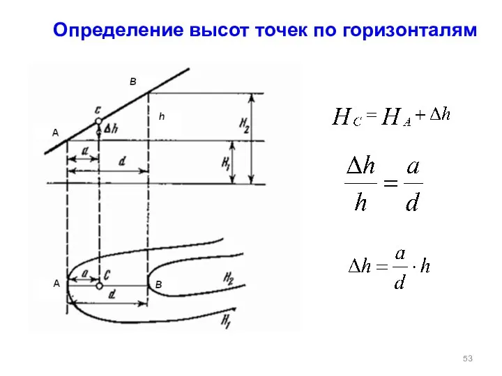 Определение высот точек по горизонталям