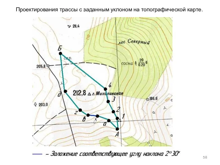 Проектирования трассы с заданным уклоном на топографической карте.