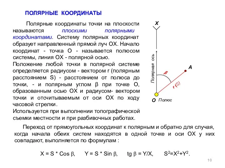 ПОЛЯРНЫЕ КООРДИНАТЫ Полярные координаты точки на плоскости называются плоскими полярными координатами.