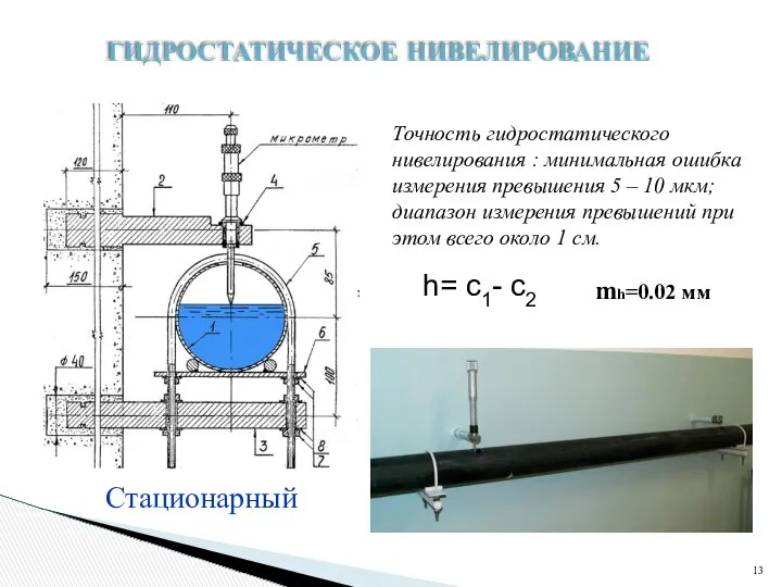 Стационарный h= c1- c2 mh=0.02 мм ГИДРОСТАТИЧЕСКОЕ НИВЕЛИРОВАНИЕ Точность гидростатического нивелирования