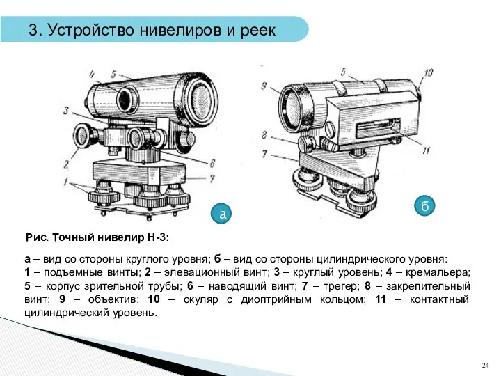 3. Устройство нивелиров и реек а – вид со стороны круглого