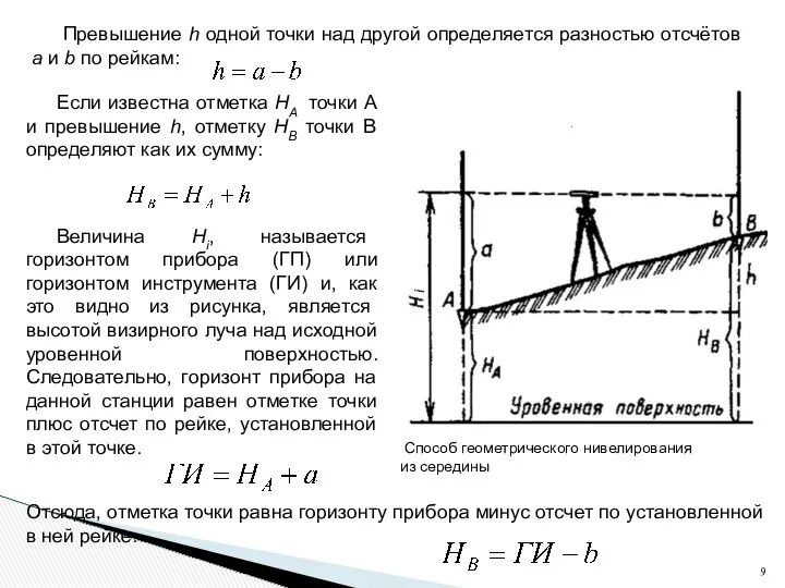 Превышение h одной точки над другой определяется разностью отсчётов а и