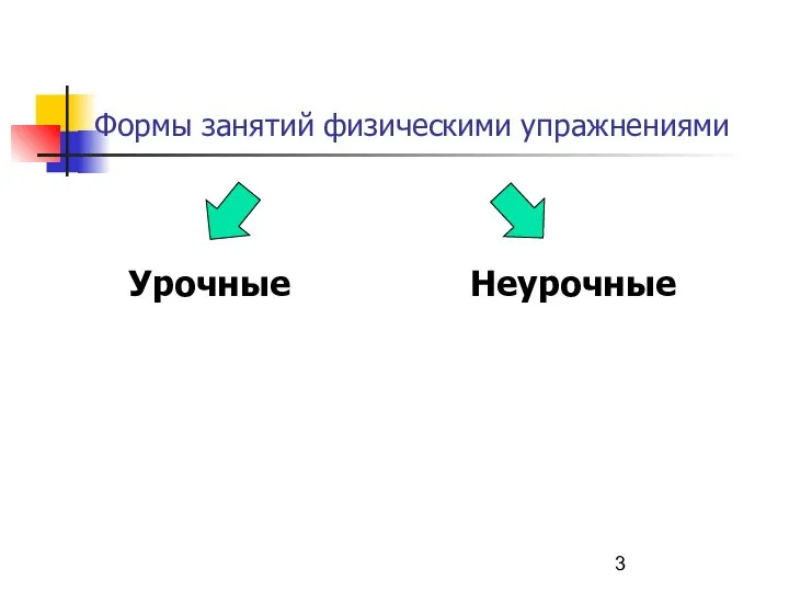 Формы занятий физическими упражнениями