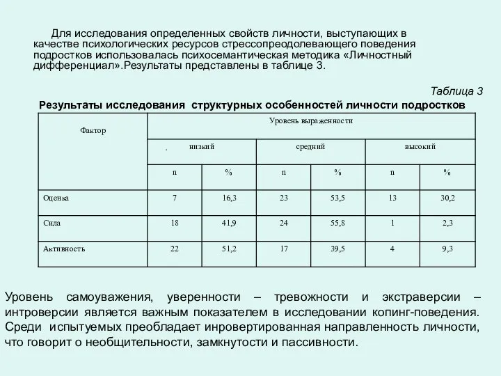 Для исследования определенных свойств личности, выступающих в качестве психологических ресурсов стрессопреодолевающего