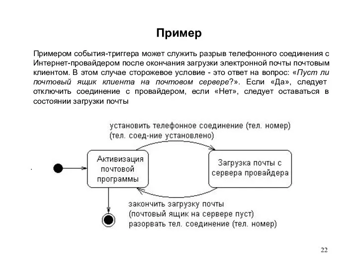 Пример Примером события-триггера может служить разрыв телефонного соединения с Интернет-провайдером после