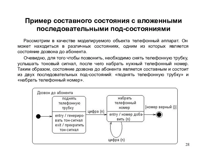 Пример составного состояния с вложенными последовательными под-состояниями Рассмотрим в качестве моделируемого