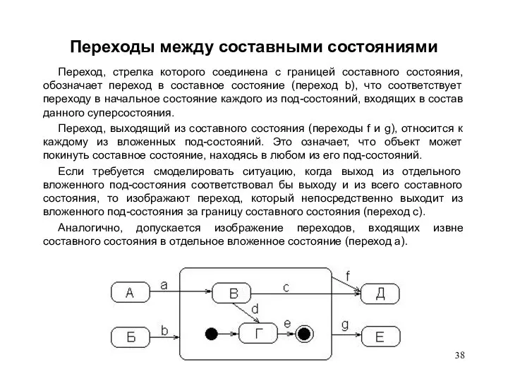 Переходы между составными состояниями Переход, стрелка которого соединена с границей составного