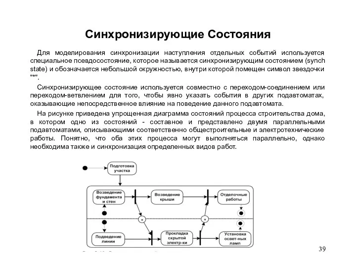 Синхронизирующие Состояния Для моделирования синхронизации наступления отдельных событий используется специальное псевдосостояние,