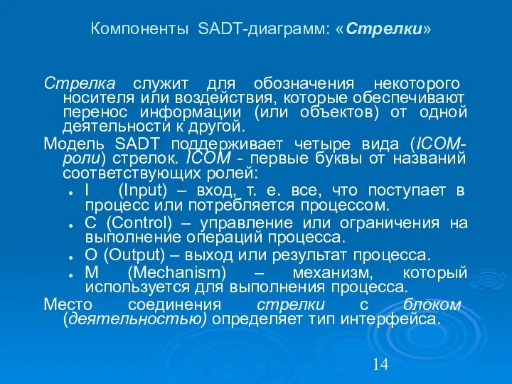 Компоненты SADT-диаграмм: «Стрелки» Стрелка служит для обозначения некоторого носителя или воздействия,