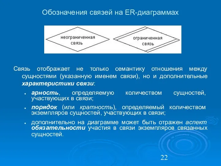 Обозначения связей на ER-диаграммах Связь отображает не только семантику отношения между