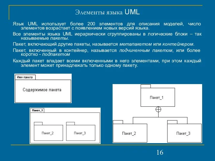 Элементы языка UML Язык UML использует более 200 элементов для описания