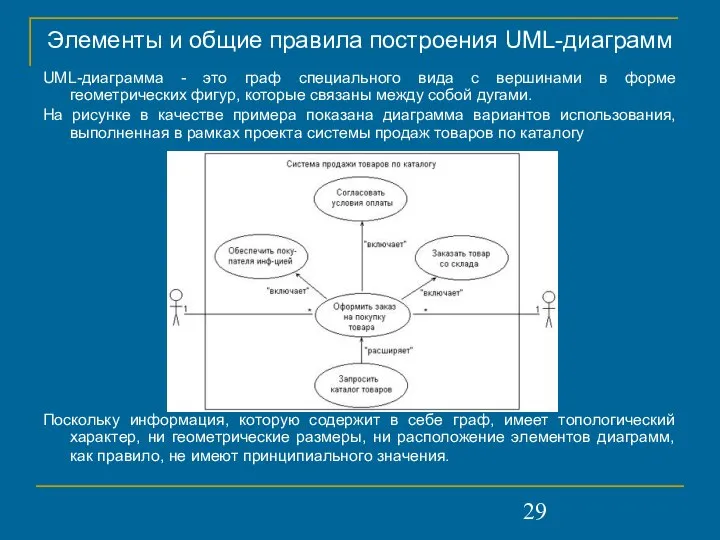Элементы и общие правила построения UML-диаграмм UML-диаграмма - это граф специального