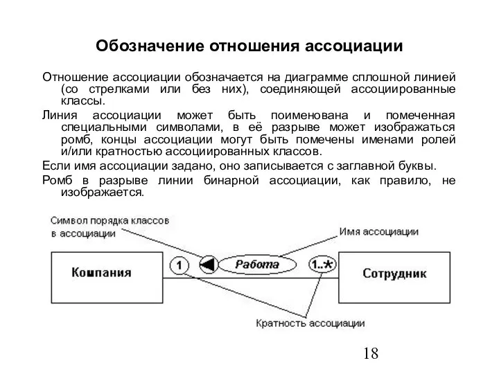 Обозначение отношения ассоциации Отношение ассоциации обозначается на диаграмме сплошной линией (со