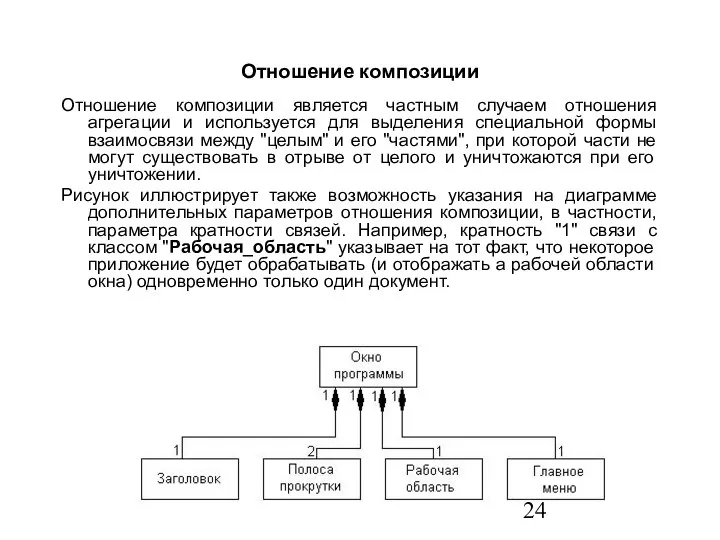 Отношение композиции Отношение композиции является частным случаем отношения агрегации и используется