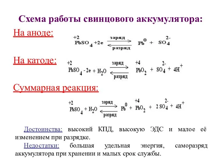 Схема работы свинцового аккумулятора: На аноде: На катоде: Суммарная реакция: Достоинства: