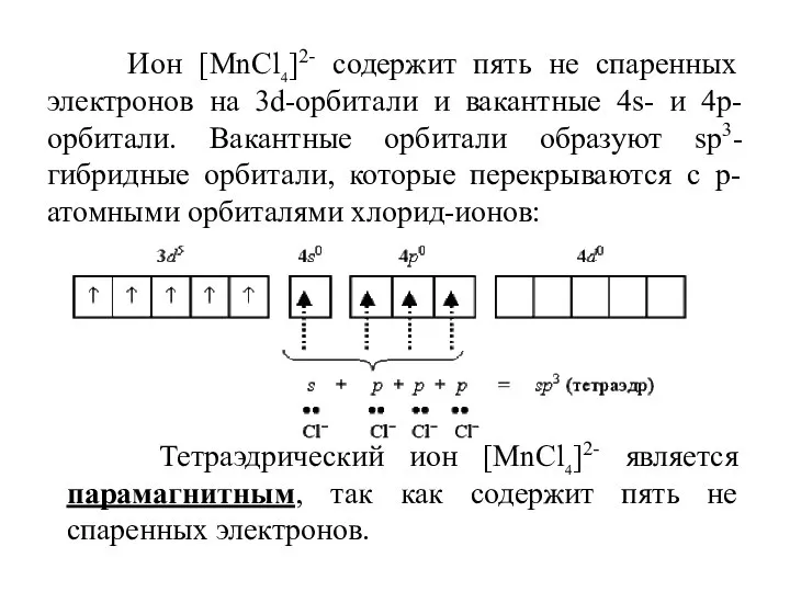 Ион [MnCl4]2- содержит пять не спаренных электронов на 3d-орбитали и вакантные