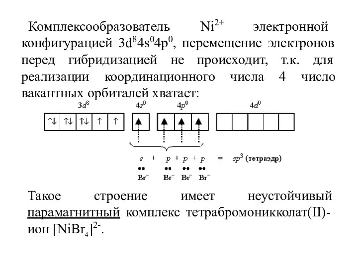 Комплексообразователь Ni2+ электронной конфигурацией 3d84s04p0, перемещение электронов перед гибридизацией не происходит,