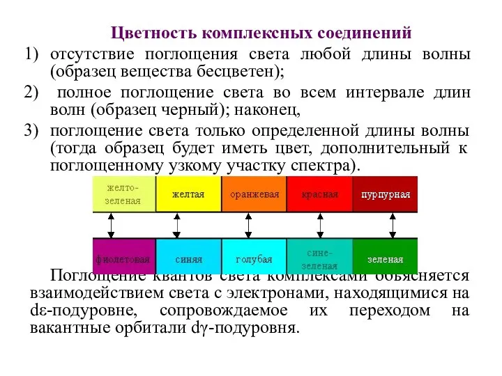 Цветность комплексных соединений отсутствие поглощения света любой длины волны (образец вещества