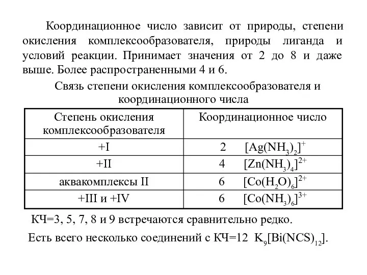 Координационное число зависит от природы, степени окисления комплексообразователя, природы лиганда и