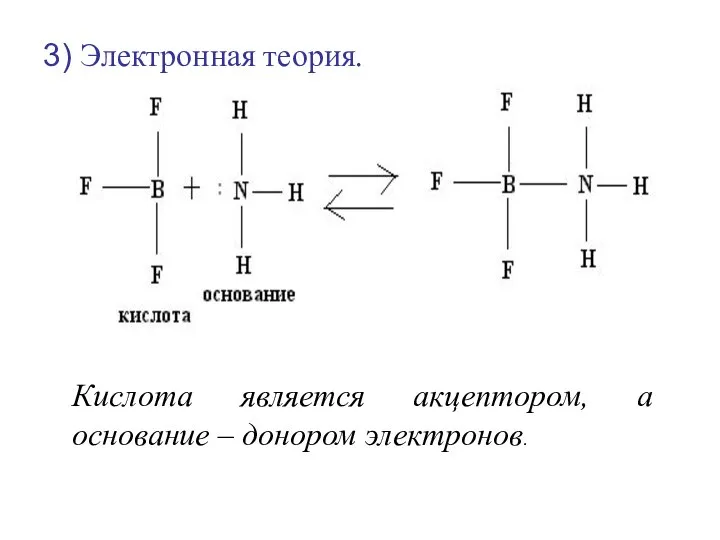 3) Электронная теория. Кислота является акцептором, а основание – донором электронов.