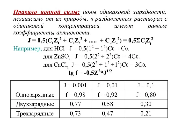 Правило ионной силы: ионы одинаковой зарядности, независимо от их природы, в