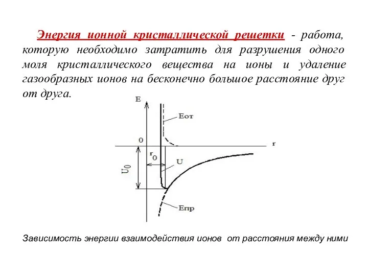 Энергия ионной кристаллической решетки - работа, которую необходимо затратить для разрушения