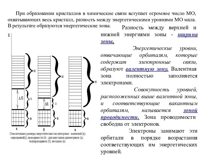 При образовании кристаллов в химические связи вступает огромное число МО, охватывающих