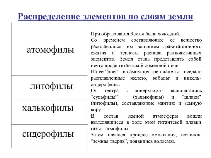 Распределение элементов по слоям земли При образования Земля была холодной. Со