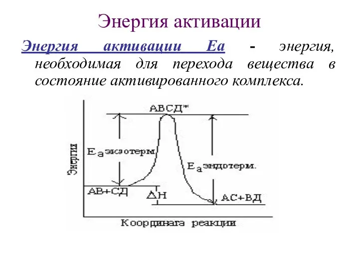 Энергия активации Энергия активации Еа - энергия, необходимая для перехода вещества в состояние активированного комплекса.