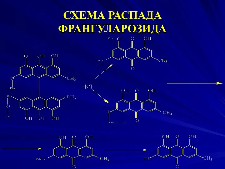 СХЕМА РАСПАДА ФРАНГУЛАРОЗИДА