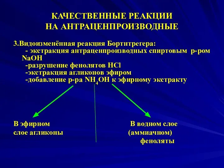 КАЧЕСТВЕННЫЕ РЕАКЦИИ НА АНТРАЦЕНПРОИЗВОДНЫЕ 3.Видоизменённая реакция Бортнтрегера: - экстракция антраценпроизводных спиртовым